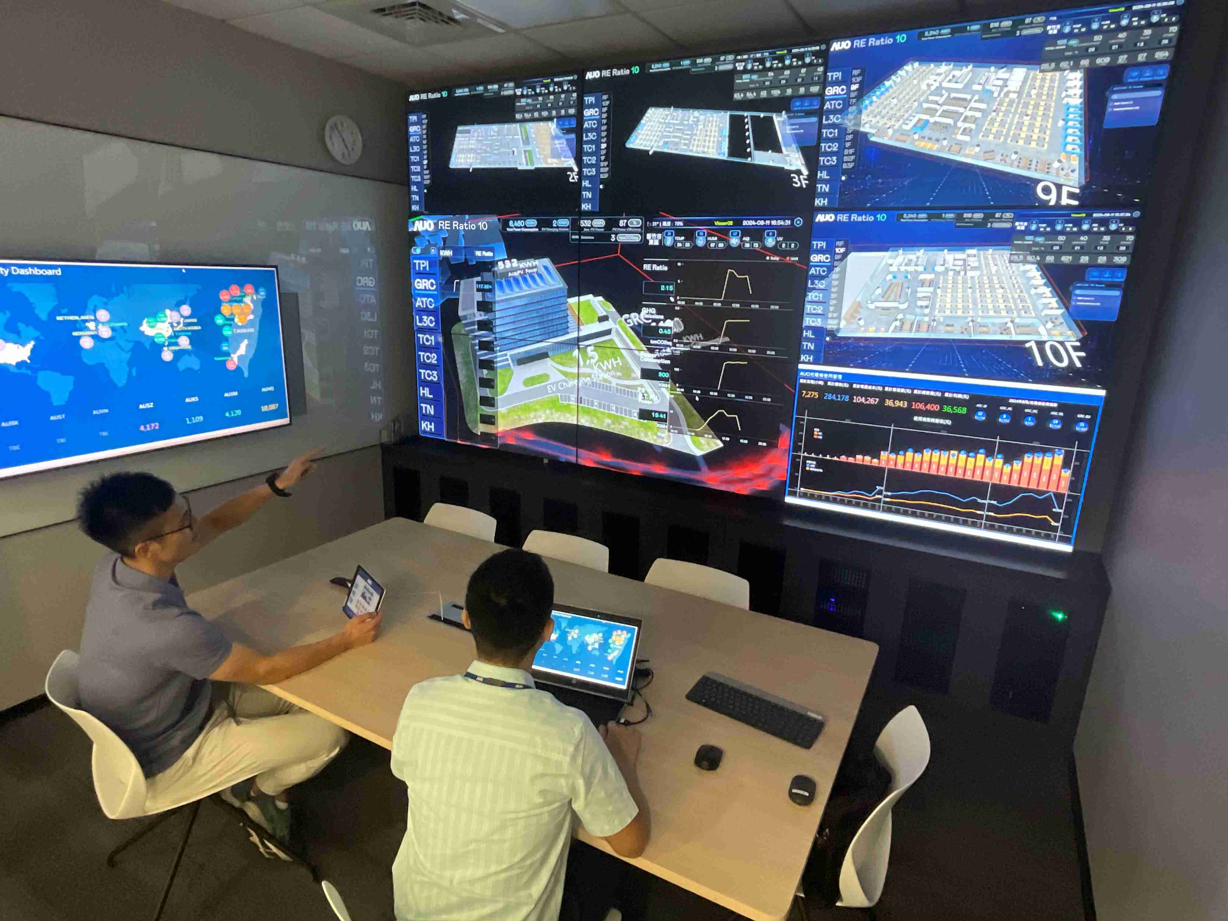 口袋牛店透过子公司口袋牛店宇沛之多任务智能楼宇系统，，实时监控空调、、、、照明、、、绿电的运作情形，，，，提升用电管理效能，，，进行用电优化与耗能设备汰换等节能减碳措施